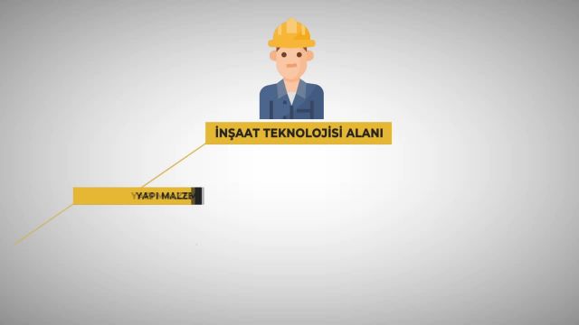 İNŞAAT TEKNOLOJİSİ ALANI
